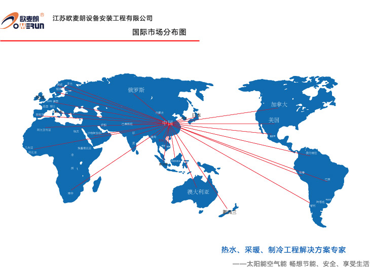 國(guó)際市場(chǎng)分布圖.jpg